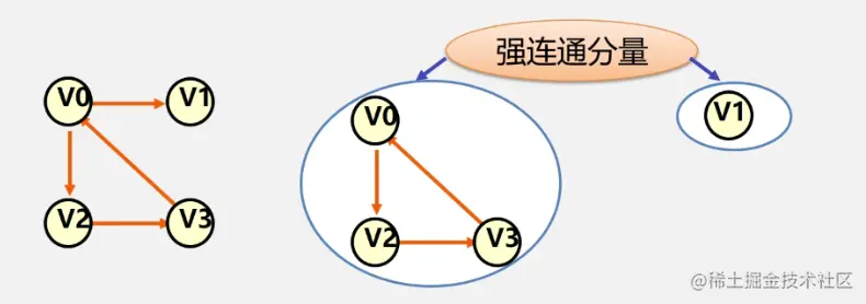 image-20211117153030009