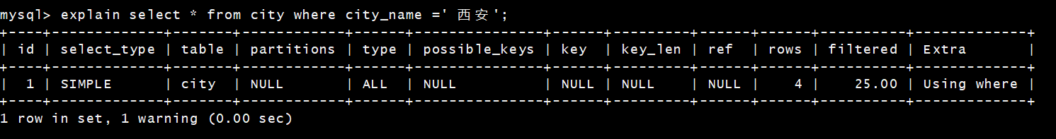 「MySQL高级篇」explain分析SQL，索引失效&&常见优化场景