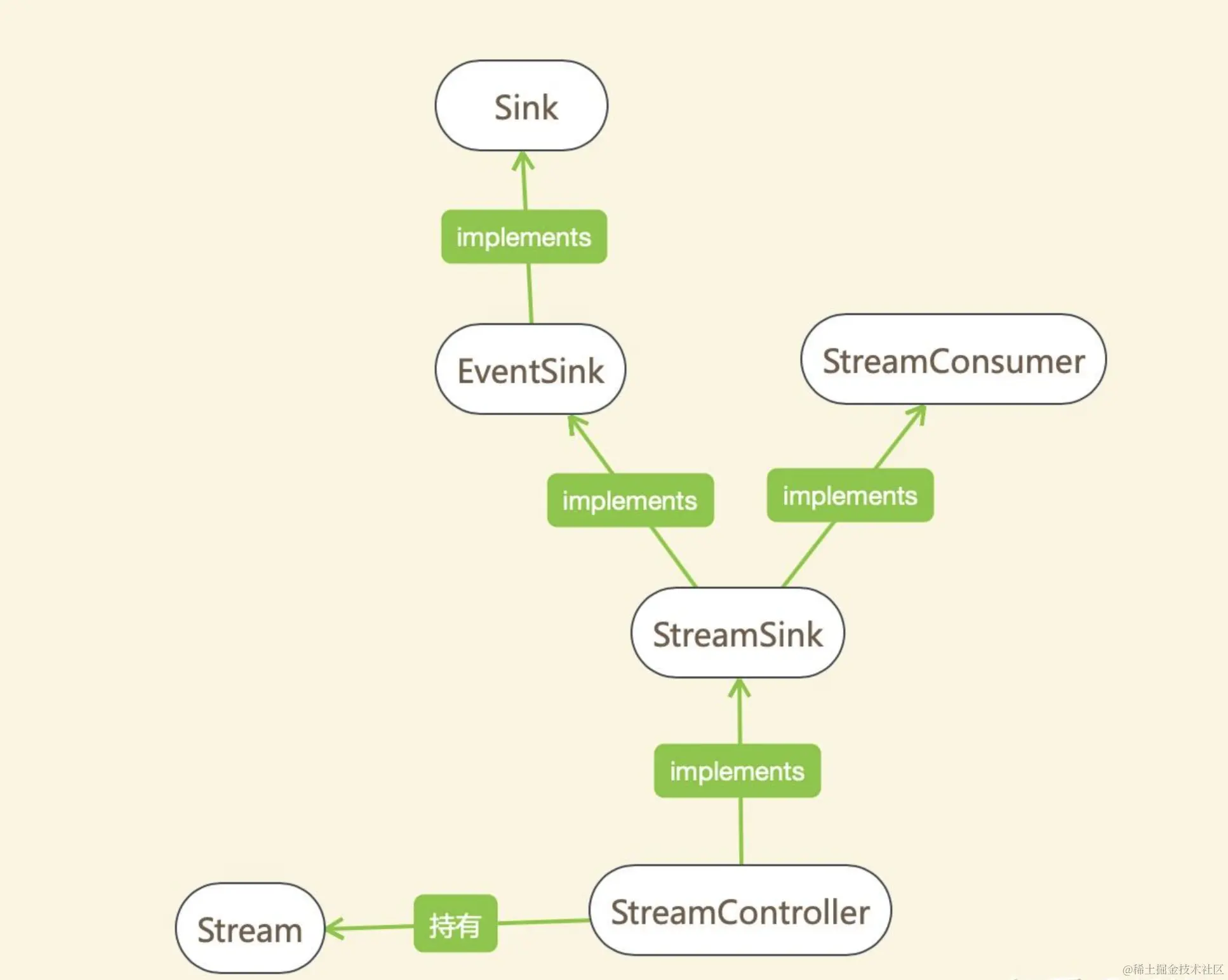 截屏2023-09-03 16.37.49.png