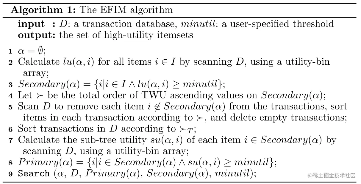EFIM算法实现