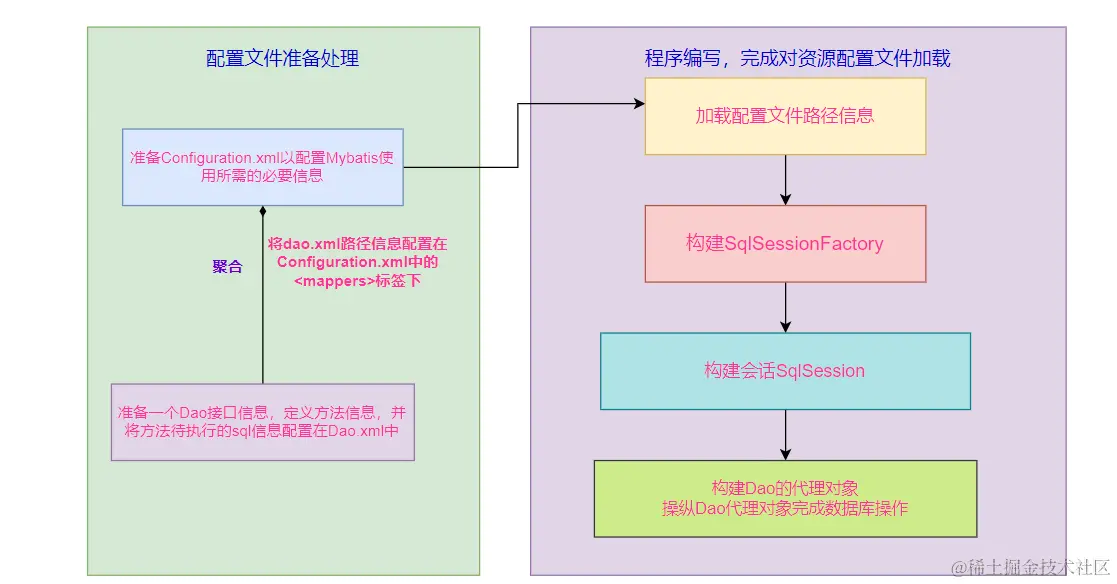 adc2158870bf525154230bffac0c5ba.png