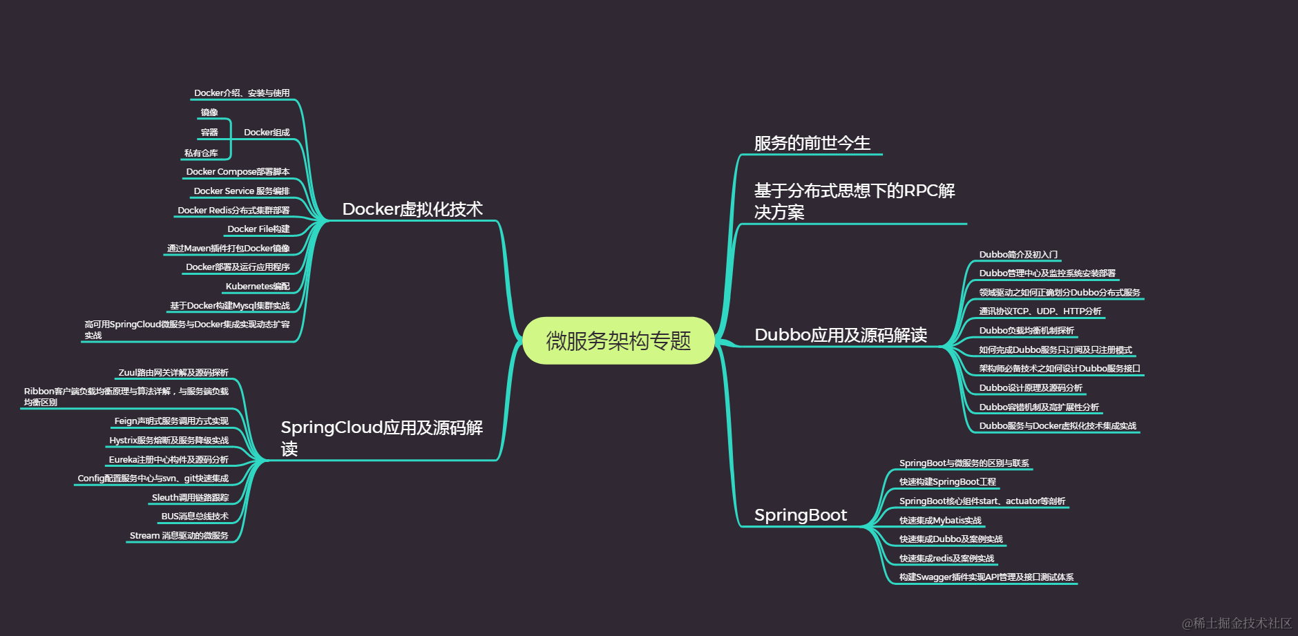 网易十余年经验面试官现身说法：BAT面试需要什么样的程序员？