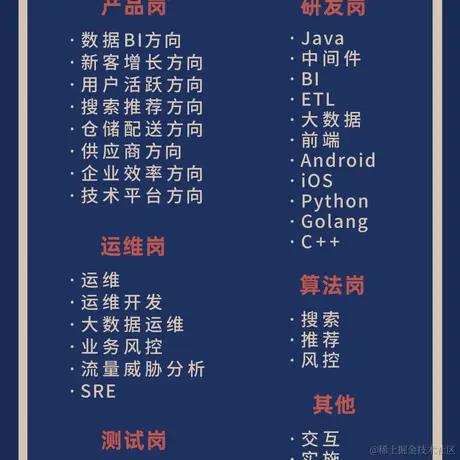 liao_yili于2021-11-04 09:58发布的图片
