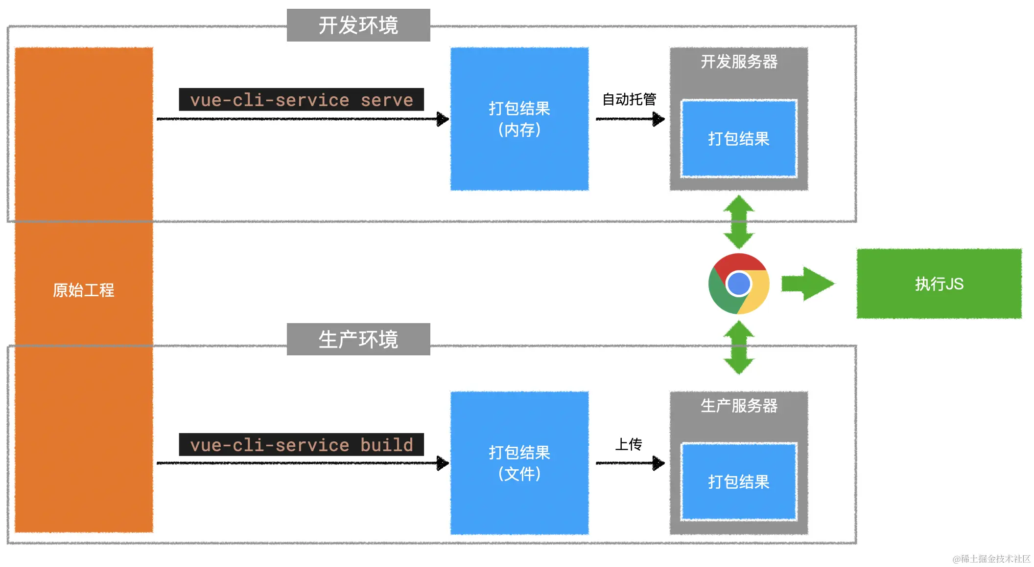 image-20210323133209659