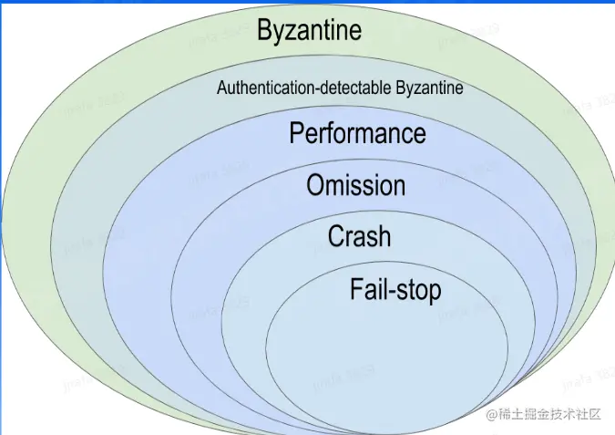 image-20230201145214556