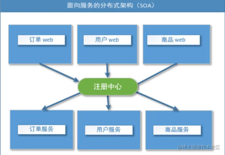 image-20200415114205352