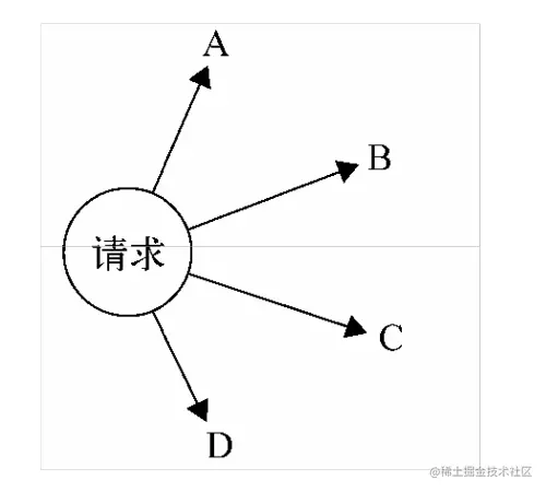 image-20220410095854970