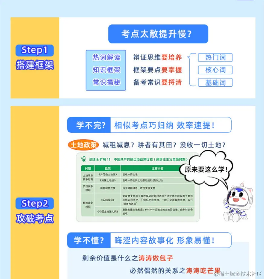 2025考研公共课全程联报班【政治+英语二】