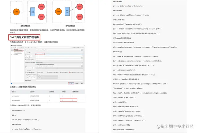 集字节大神面试经验诚意出品：微服务（耀世版），助你向大厂迈进
