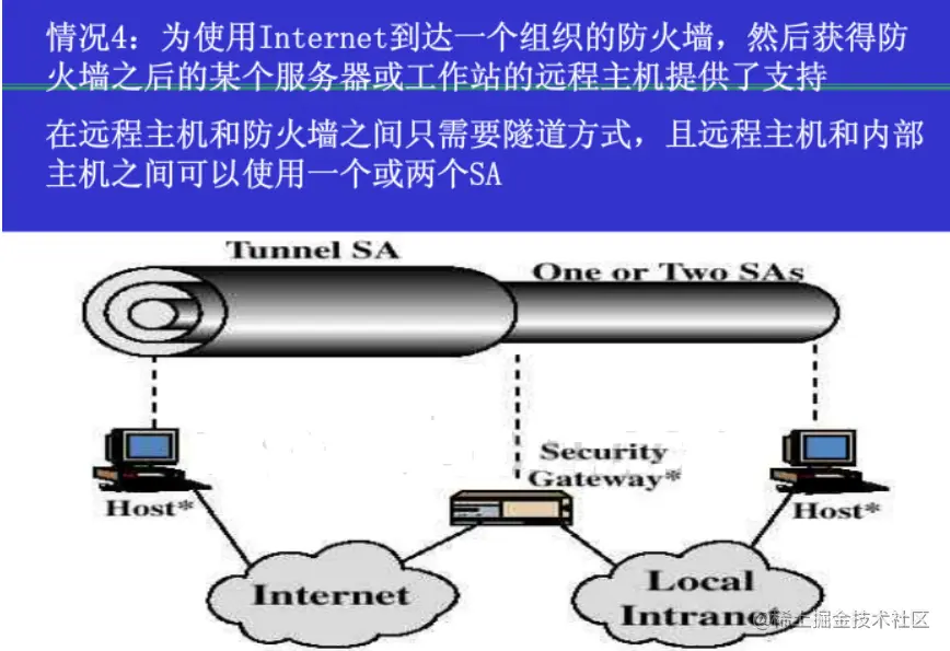 image-20230620140619132