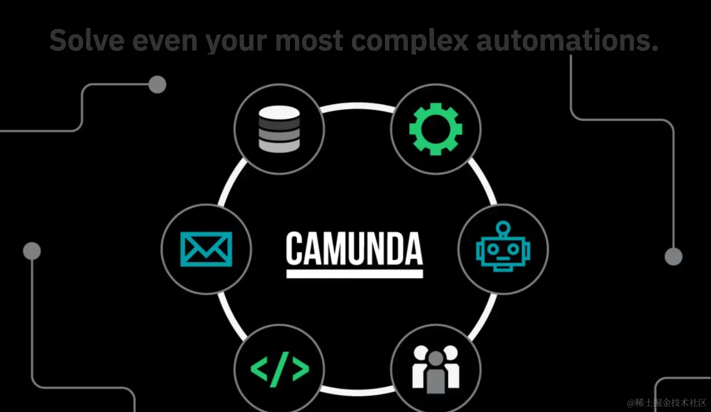 Camunda spring boot on sale mysql