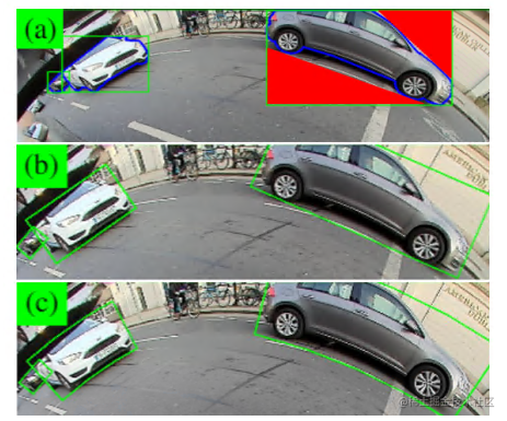 一文尽览 计算机视觉中的鱼眼相机模型及环视感知任务汇总 掘金