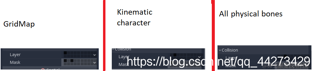 ../../_images/ragdoll_layer.png