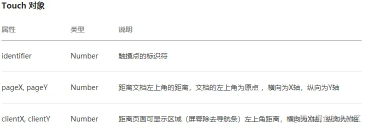 2022-02-13-04-image-20220213183700709