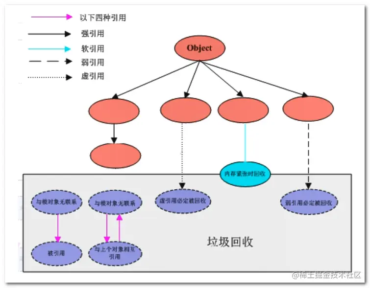 image-20200809224115087