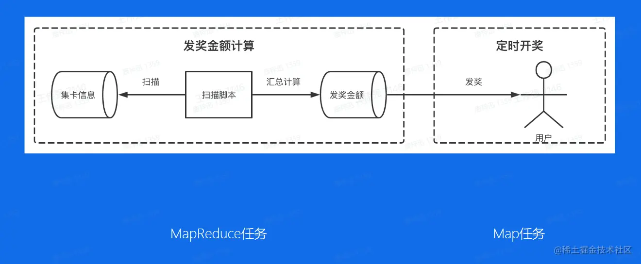 image-20230208114531484