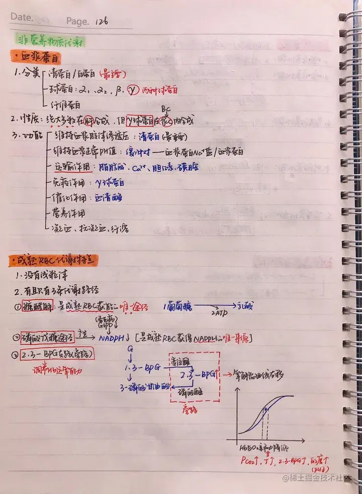 生化手写笔记.pdf