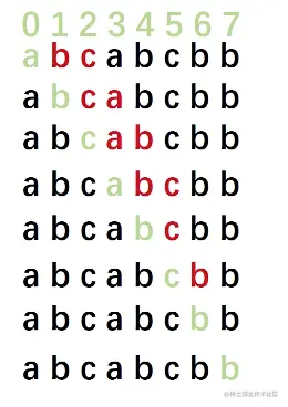 image-20210412233857464