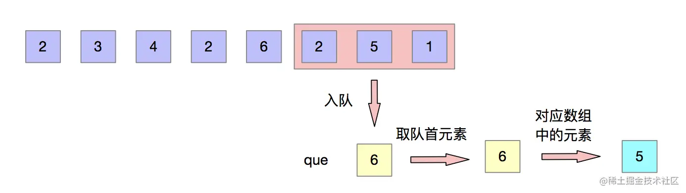 image-20211028183151850