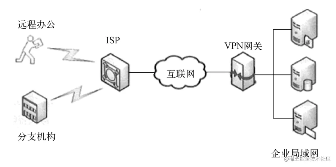 image-20220526012551356