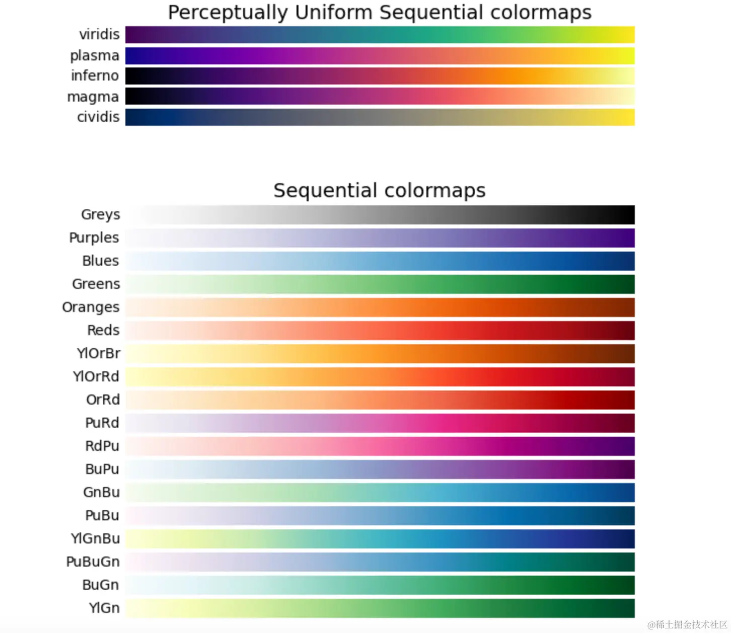 image-20230713125847963|560