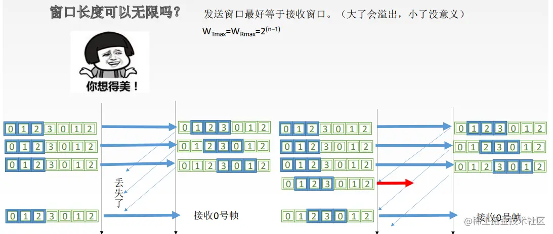 image-20220927212938672