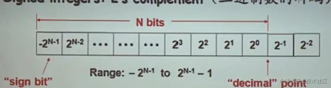 image-20220907120557340