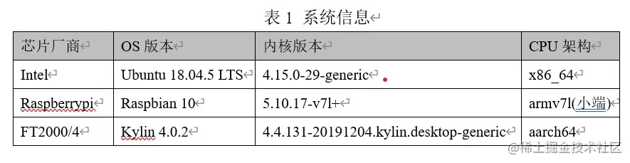 屏幕截图 2021-07-09 135411.jpg