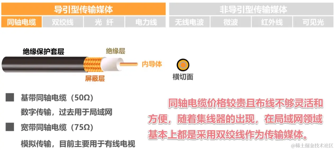 image-20230716090804580