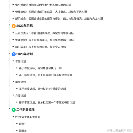 小巴哥于2023-02-01 09:37发布的图片