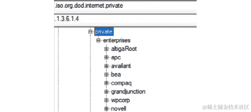 图 12.4 - SNMP OID 树，显示供应商 OID 部分