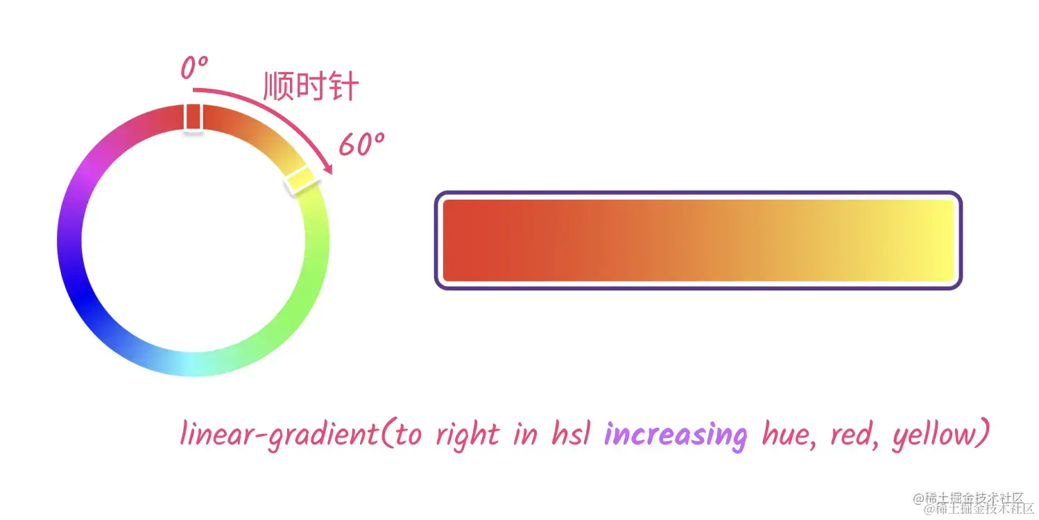 image-20230805174738764