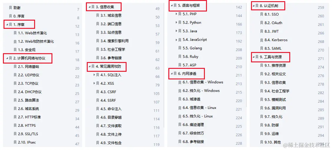 327页Web安全学习笔记，通俗易懂可读性强，仅分享三天