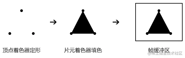 image-20211208112502545