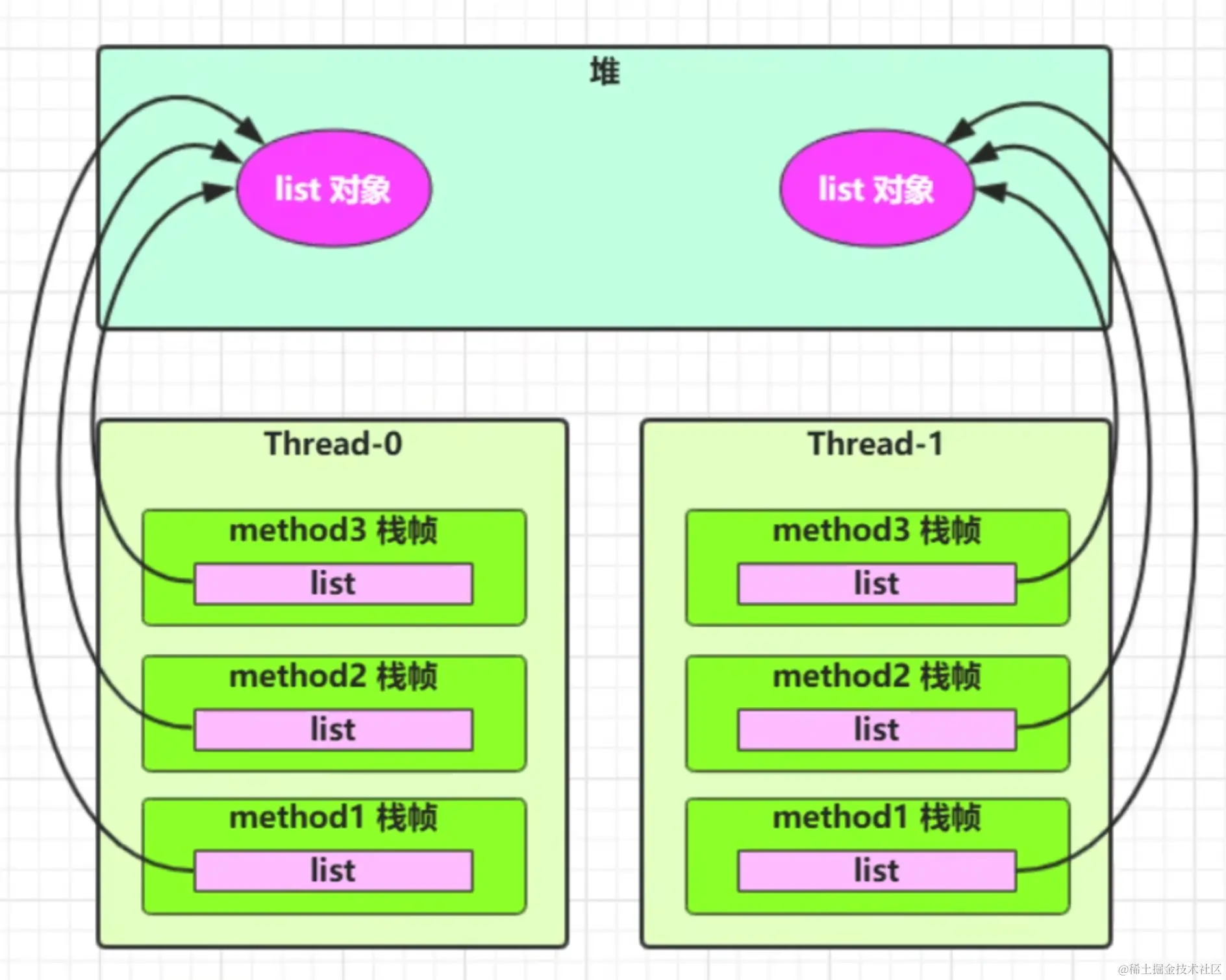 image-20231004144305356