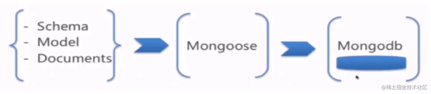 image-20211017204313816