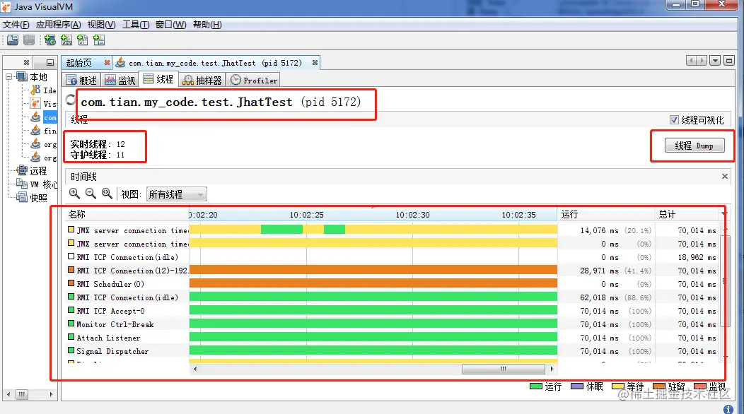 小学妹问我：如何利用可视化工具排查问题？