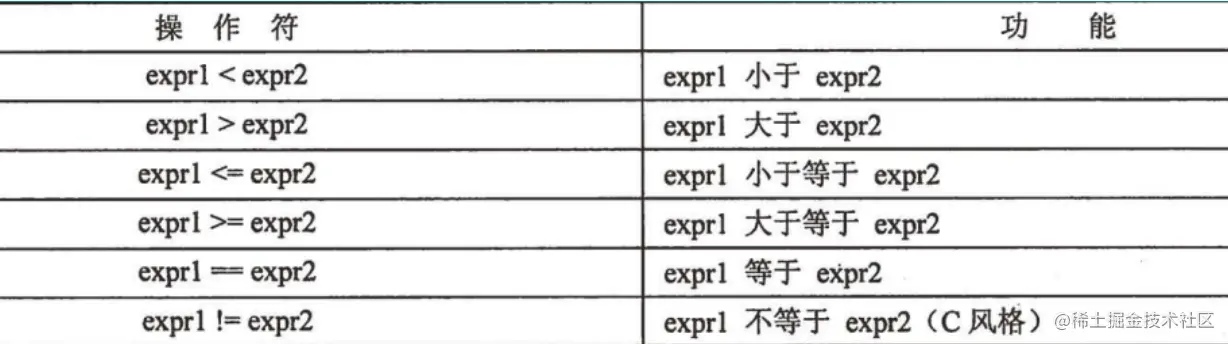 image-20220318083954829