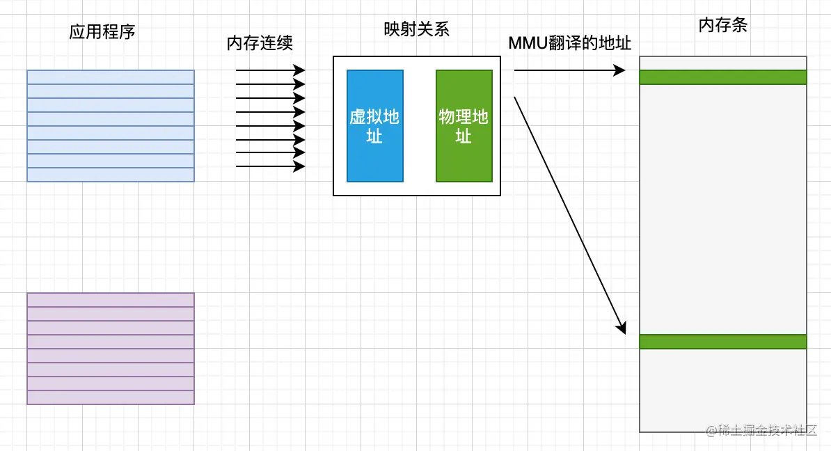 截屏2021-09-03 07.10.46.png
