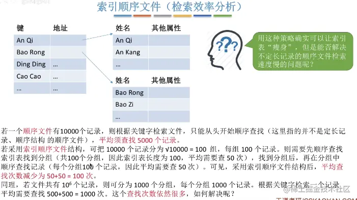 image-20220106141849880