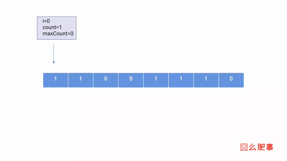 [485]最大连续1的个数-标记法