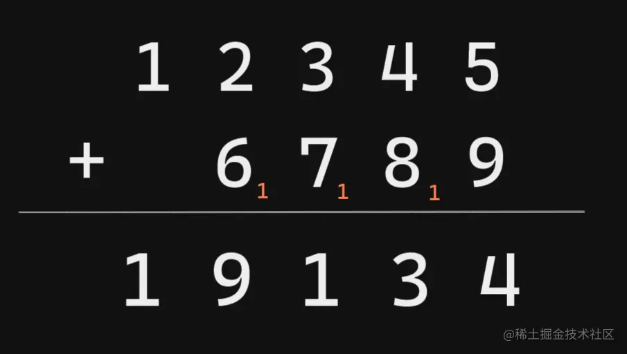 image-20201130112316176