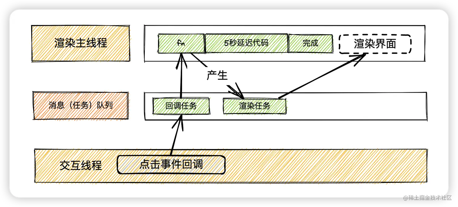 image-20230317161913997