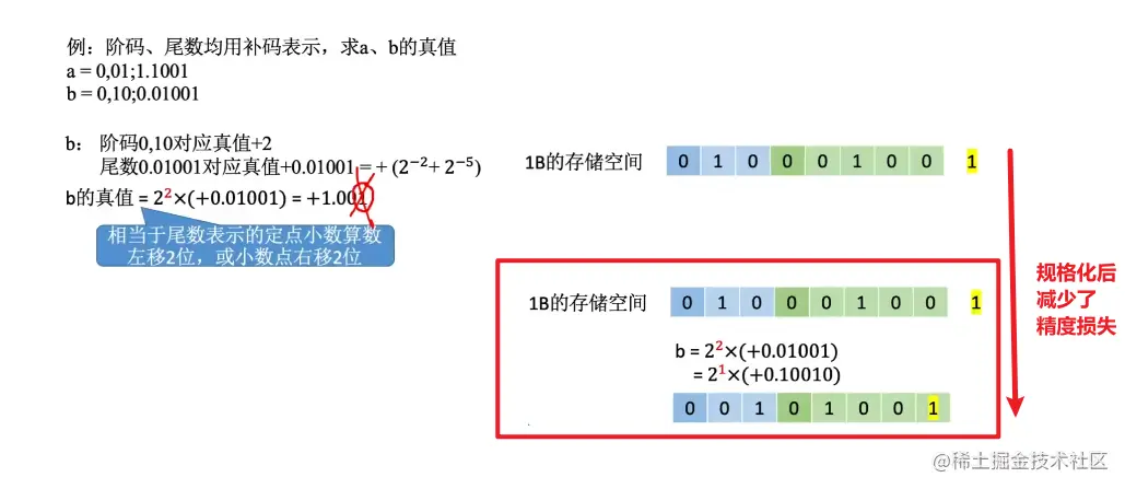 image-20220905211922143