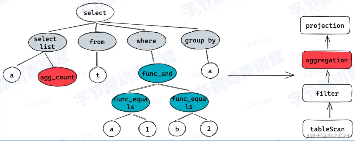 image-20230216190449023