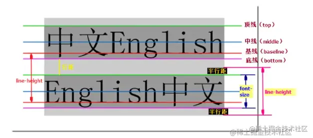 image-20211101230536759