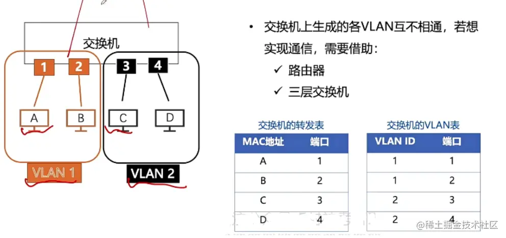 image-20220706213009185