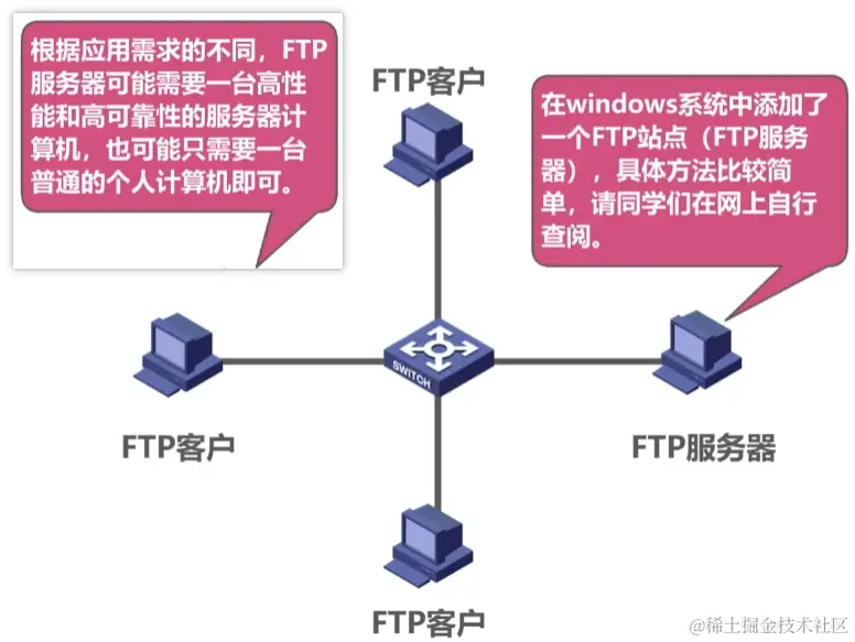 image-20230731015642819