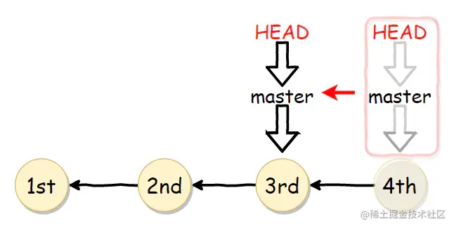 image-20200406164713774