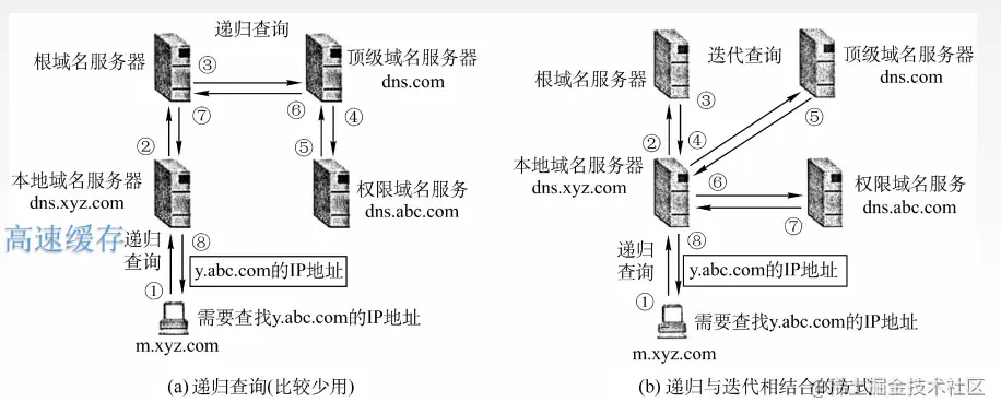 image-20221114161818963